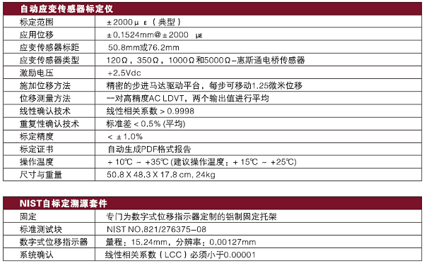 1713775673879311.png 技術(shù)參數(shù).png